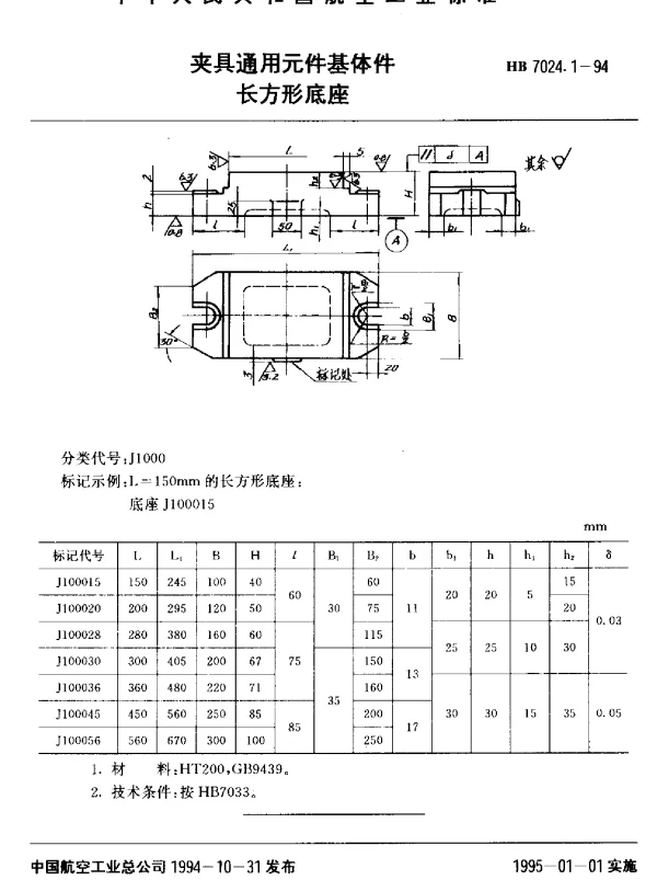 HB 7024.1-1994 夹具通用元件基体件.长方形底座