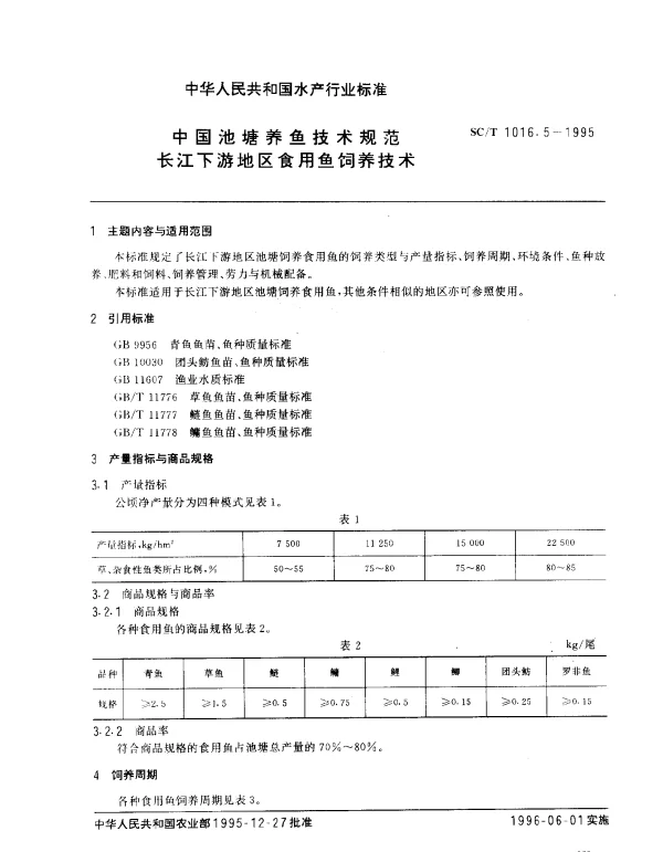 SCT 1016.5-1995 中国池塘养鱼技术规范.长江下游地区食用鱼饲养技术