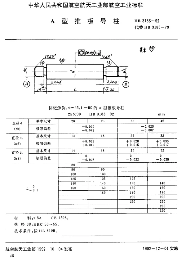 HB 3183-1992 A型推板导柱