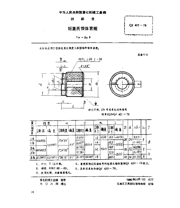 QJ 421-1978 短莫氏锥体套规(1a~3a号)
