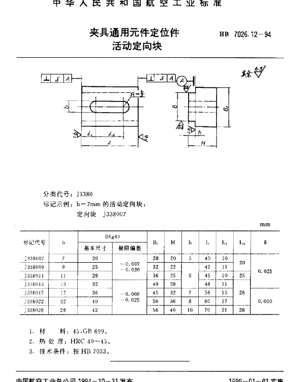 HB 7026.12-1994 夹具通用元件定位件.活动定向块