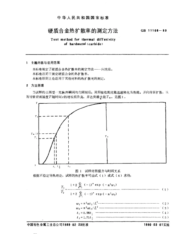 GB 11108-1989 硬质合金热扩散率的测定方法
