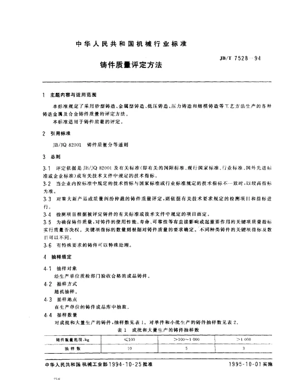 JBT 7528-1994 铸件质量评定方法