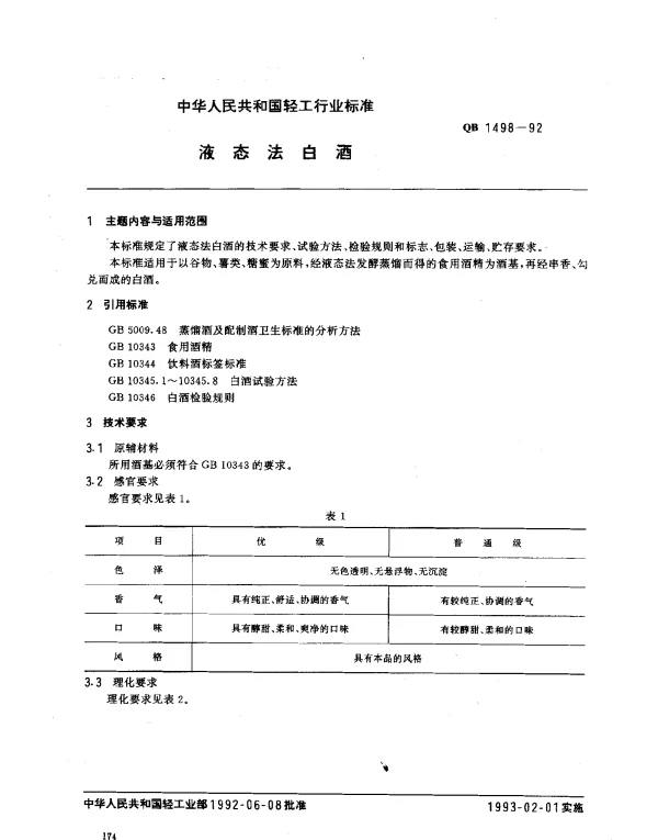 QB 1498-1992 液态法白酒