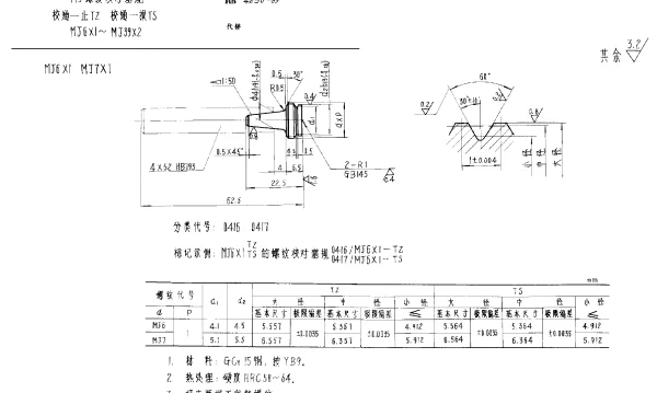 HB 4230-1989 MJ螺纹校对塞规 校通-止TZ 校通-损TS MJ6×1~MJ39×2