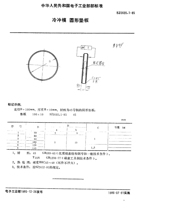 SJ 2635.1-1985 冷冲模.圆形垫板