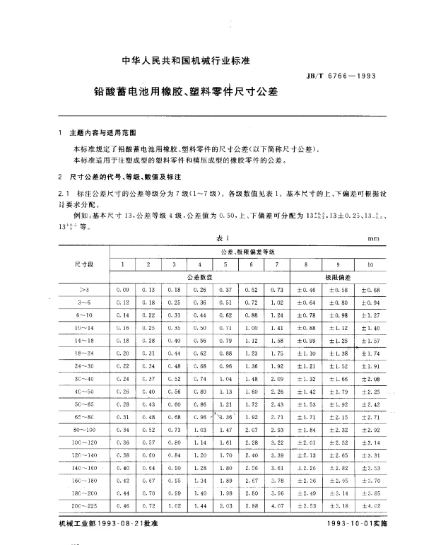 JBT 6766-1993 铅酸蓄电池用橡胶、塑料零件尺寸公差