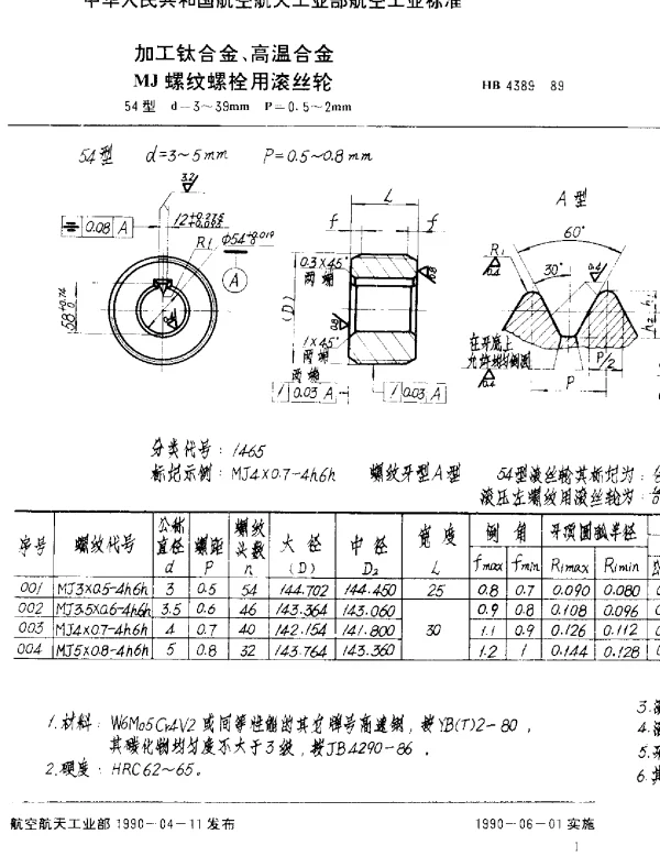 HB 4389-1989 加工钛合金、高温合金MJ螺纹螺栓用滚丝轮.54型.d=3~39mm.P=0.5~2mm