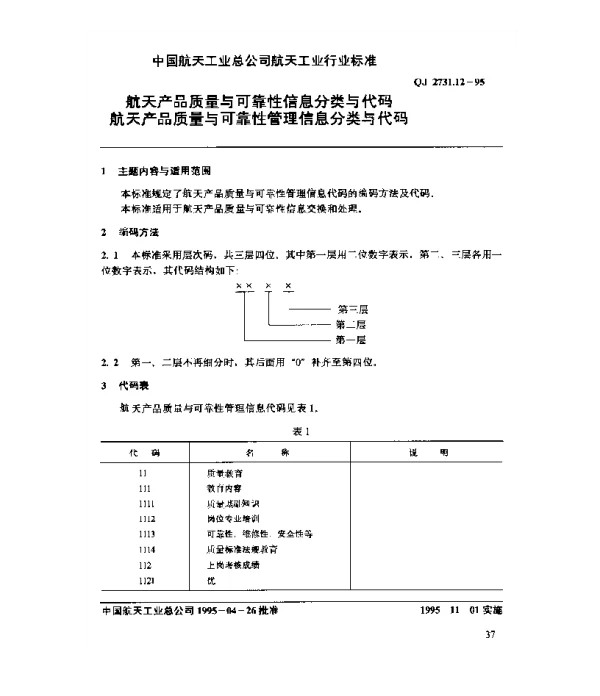 QJ 2731.12-1995 航天产品质量与可靠性信息分类与代码 航天产品质量与可靠性管理信息分类与代码