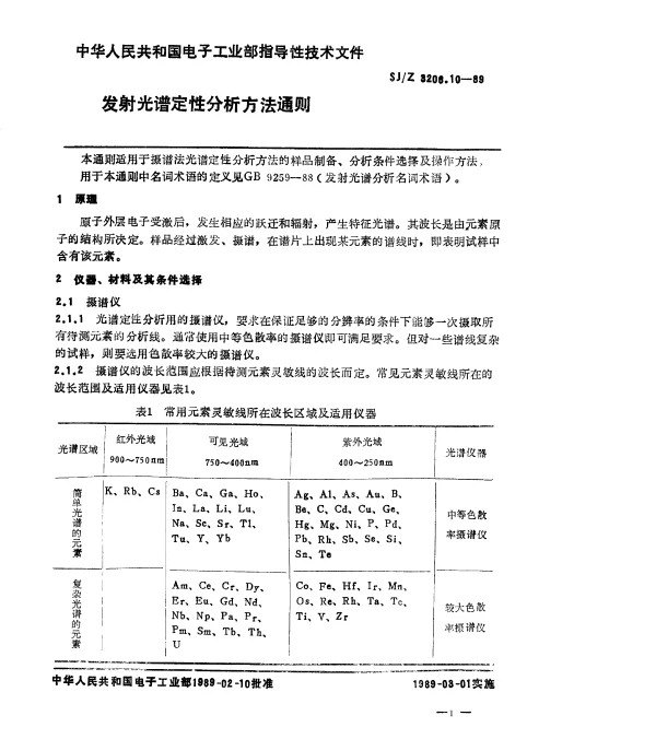 SJZ 3206.10-1989 发射光谱定性分析方法通则