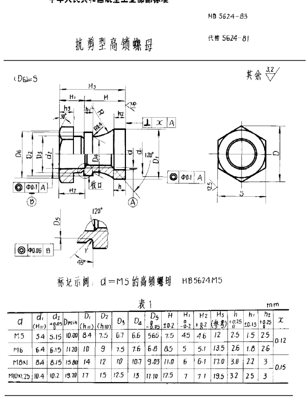 HB 5624-1983 抗剪型高锁螺母