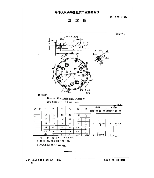 QJ 875.2-1984 塑料挤压模具 固定板