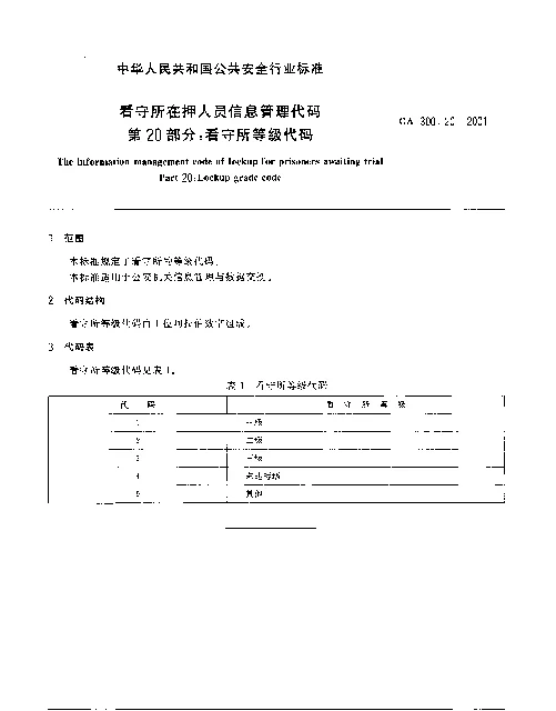 GA 300.20-2001 看守所在押人员信息管理代码.第20部分：看守所等级代码