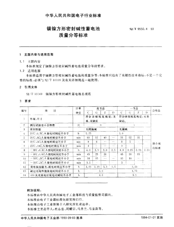 SJT 9550.4-1993 镉镍方形密封碱性蓄电池质量分等标准
