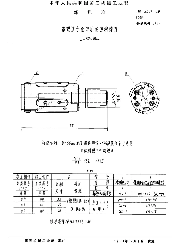 HB 3329-1980 镶硬质合金刀片的浮动镗刀 D=52~58mm