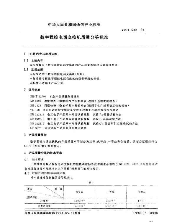 YDT 688-1994 数字程控电话交换机质量分等标准