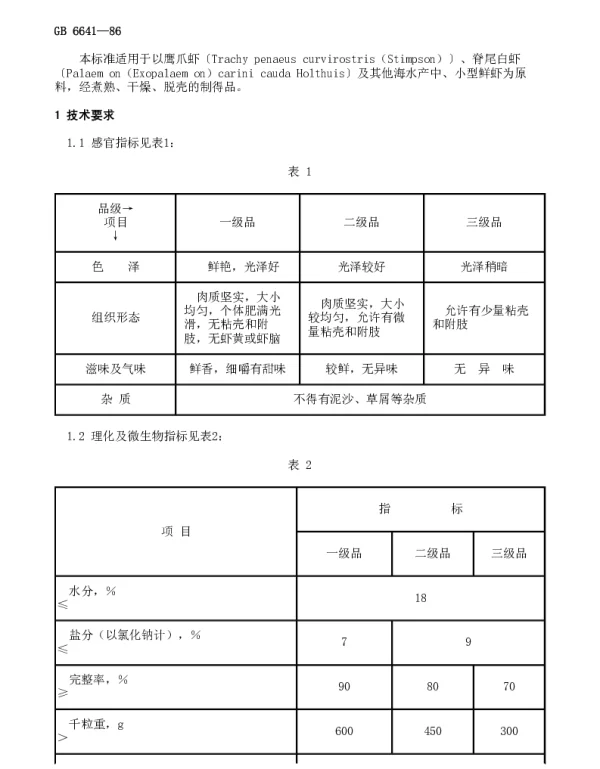 GB 6641-1986 虾米（海产）