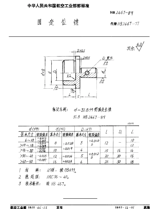 HB 2467-1989 圆定位销