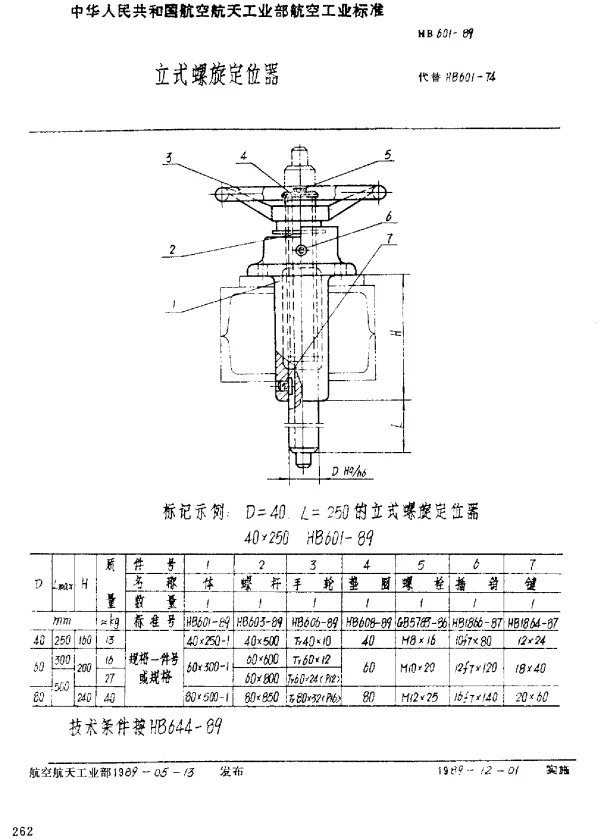 HB 601-1989 立式螺旋定位器
