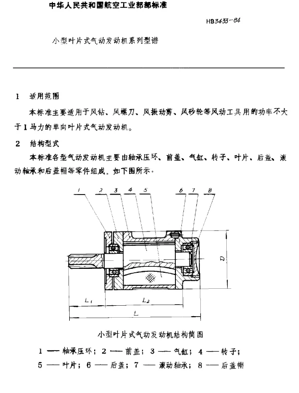 HB 3433-1984 小型叶片式气动发动机系列型谱
