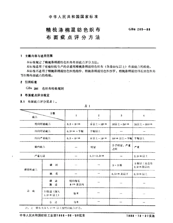 GBN 285-1988 精梳涤棉混纺色织布布面疵点评分方法