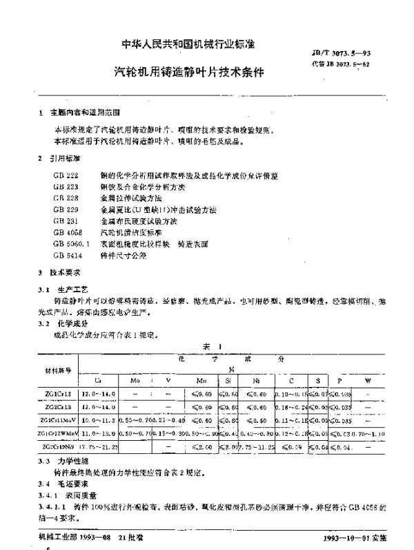 JBT 3073.5-1993 汽轮机用铸造静叶片.技术条件