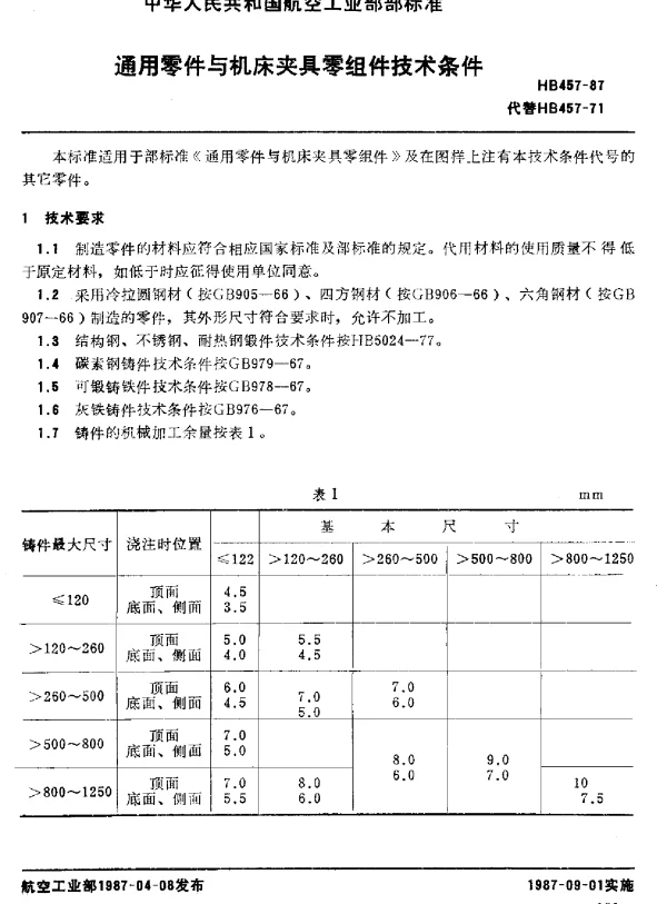 HB 457-1987 通用零件与机床夹具零组件技术条件