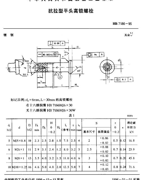 HB 7186-1995 抗拉型平头高锁螺栓