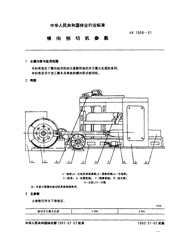 LY 1008-1991 横向刨切机参数