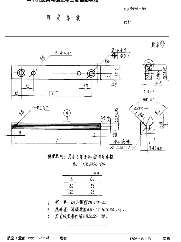 HB 3596-1985 固定导轨