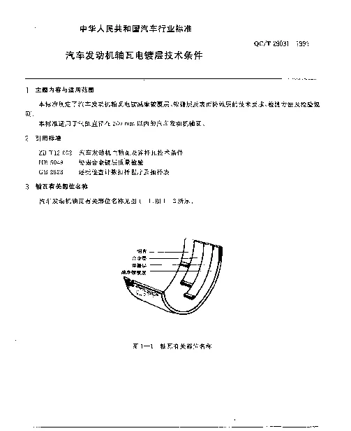 QCT 29031-1991 汽车发动机轴瓦电镀层技术条件