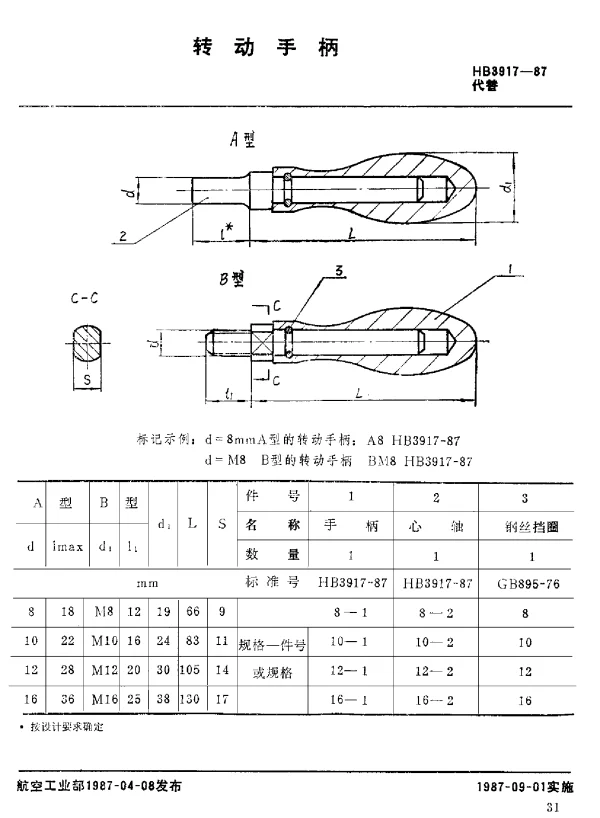 HB 3917-1987 转动手柄