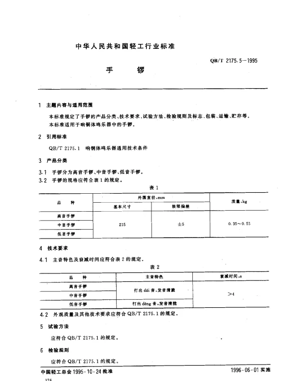 QBT 2175.5-1995 手锣