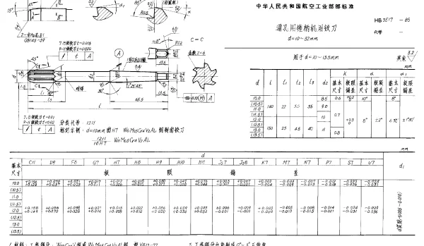 HB 3517-1985 通孔用锥柄机用铰刀 d=10~32mm