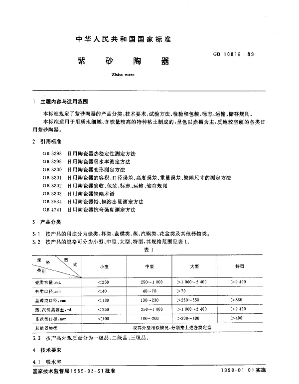 GB 10816-1989 紫砂陶器