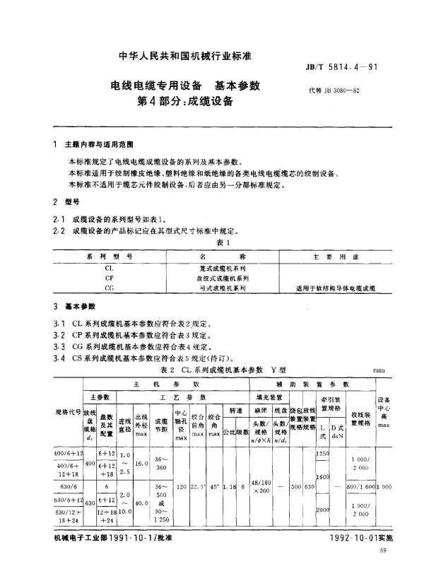 JBT 5814.4-1991 电线电缆专用设备 基本参数 第4部分： 成缆设备