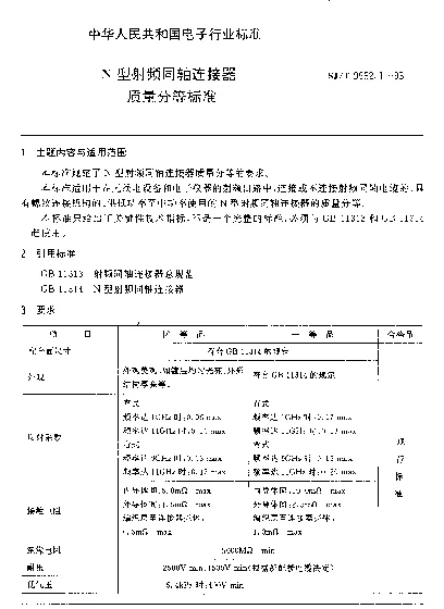 SJT 9562.1-1993 N型射频同轴连接器质量分等标准
