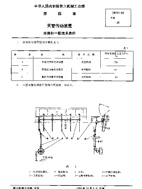 CB 741-1968 天窗传动装置.分类和一般技术条件