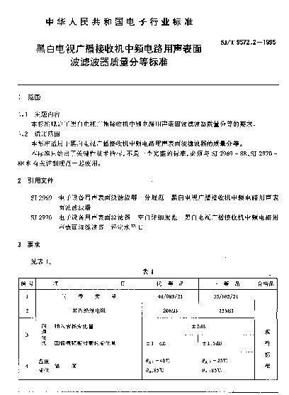 SJT 9572.2-1995 黑白电视广播接收机中频电路用声表面波滤波器质量分等标准