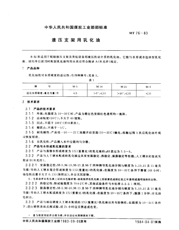 MT 76-1983 液压支架用乳化油