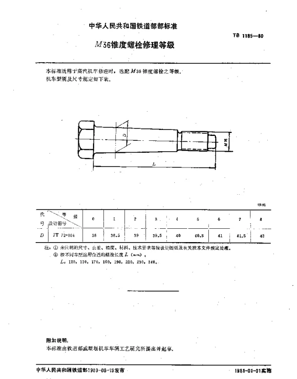 TB 1185-1980 M36锥度螺栓修理等级