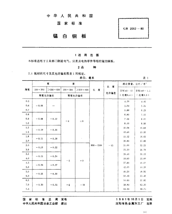 GB 2052-1980 锰白铜板
