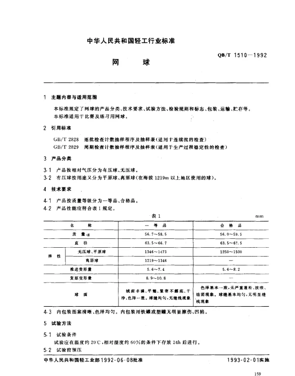 QBT 1510-1992 网球