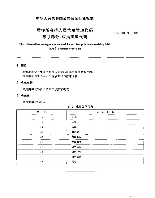 GA 300.9-2001 看守所在押人员信息管理代码.第9部分：成员类型代码