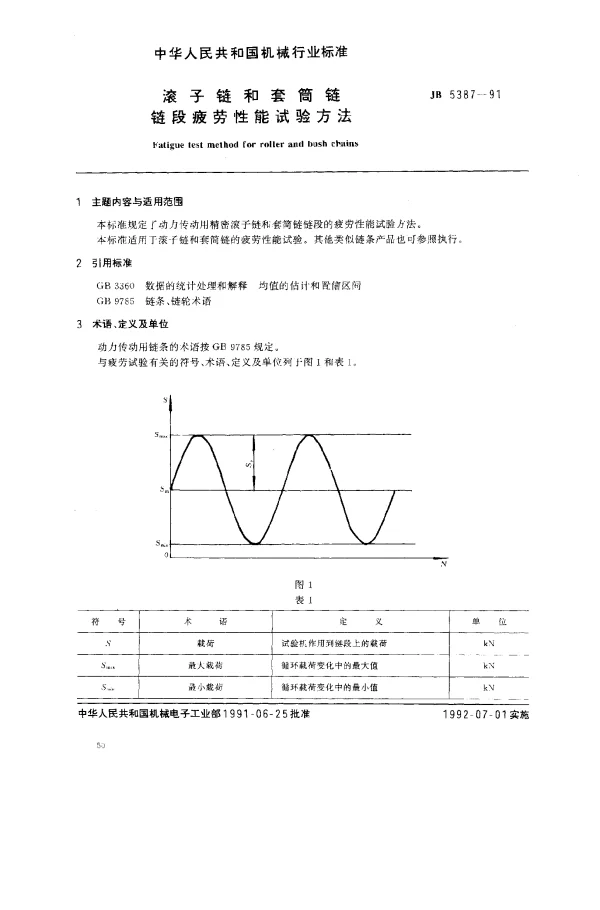 JB 5387-1991 滚子链和套筒链链段疲劳性能试验方法