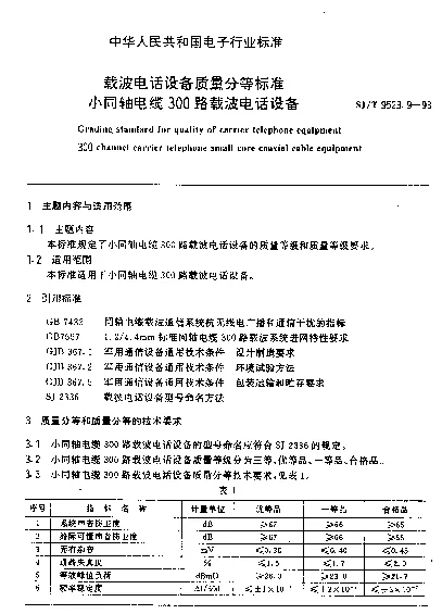 SJT 9523.9-1993 载波电话设备质量分等标准.小同轴电缆300路载波电话设备
