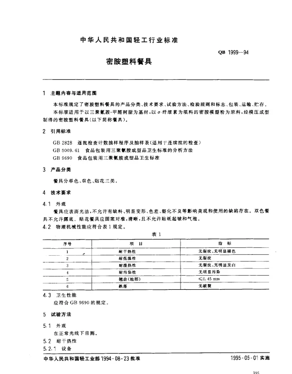 QB 1999-1994 密胺塑料餐具