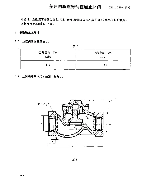 CBT 310-1999 船用内螺纹青铜直通止回阀
