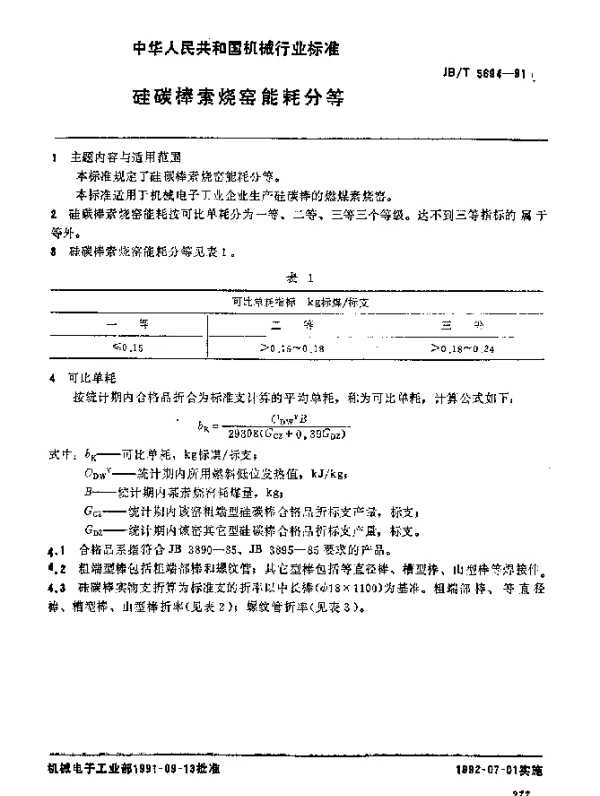 JBT 5694-1991 硅碳棒素烧窑 能耗分等