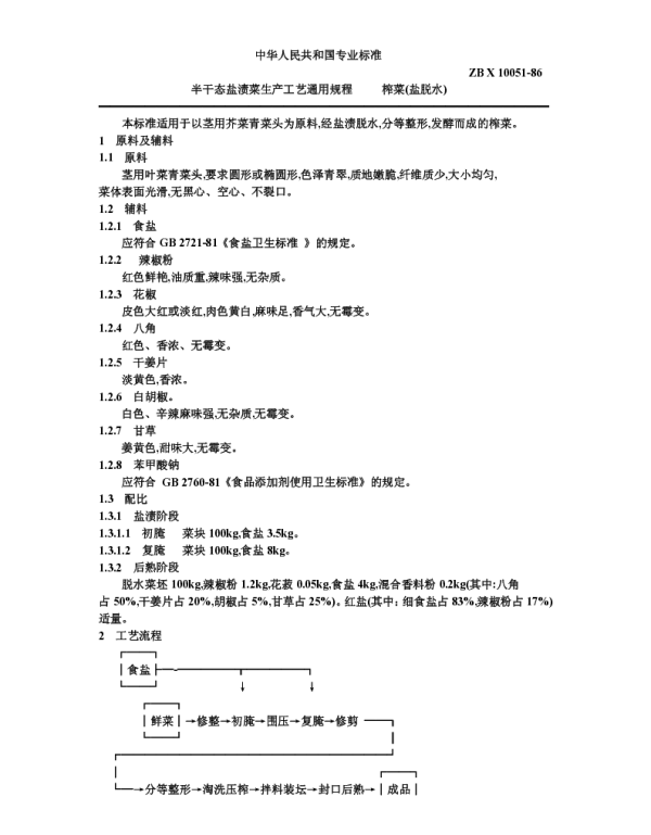 ZB X 10051-1986 半干态盐渍菜生产工艺通用规程 榨菜（盐脱水）